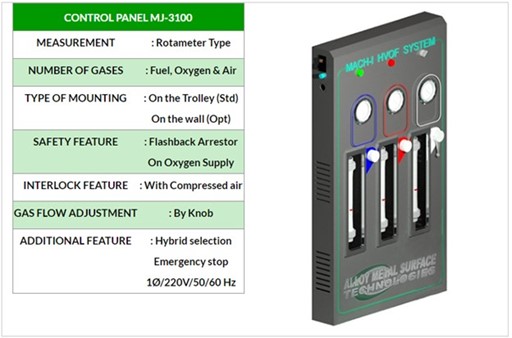 Optional HVOF MACHJET -I (1)