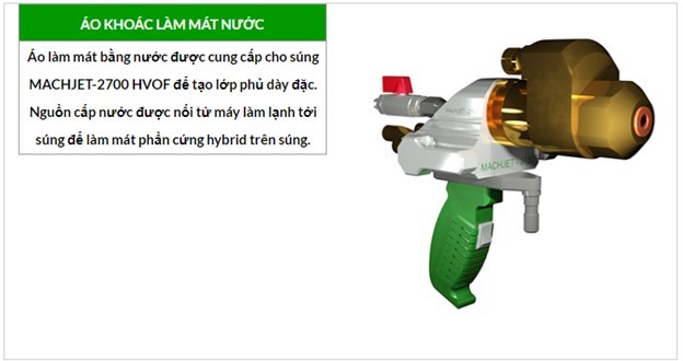 Optional HVOF MACHJET -I (3)